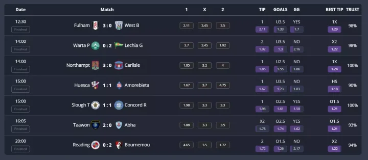 Green slip of the day, ODD 4.11