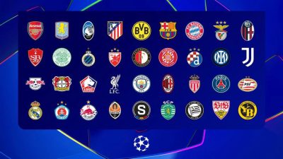 UCL 2024/25: Who Will Win? NT 4.0 Algorithm Has the Answer!